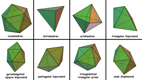 Create a all 8 strictly convex deltahedrons Tier List - TierMaker