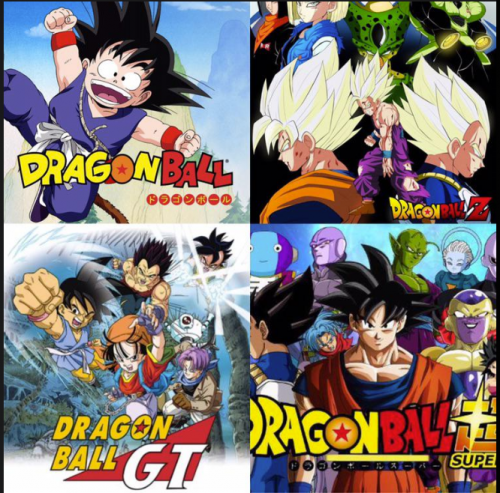 All DB/Z/GT/SUPER ARCS Tier List (Community Rankings) - TierMaker