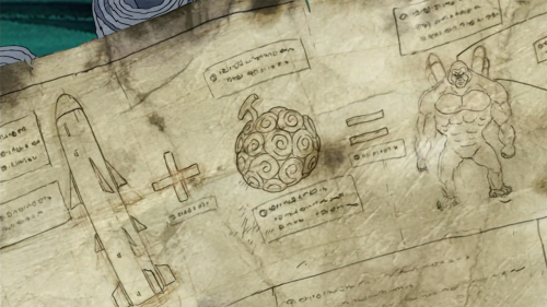 Create A All Devil Fruit In One Piece Tier List Tiermaker