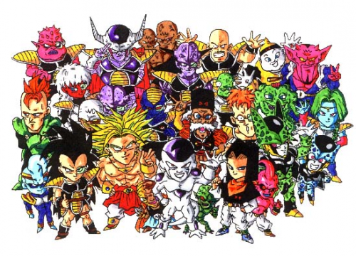 Create a Dragon Ball Multiverse (Characters) Tier List - TierMaker