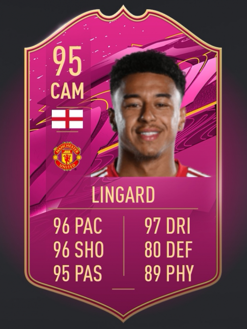 Create a ALL FIFA 21 SBC CARDS (AUGUST 24) Tier List ...