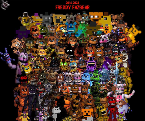 fnaf tier list (games)  Fnaf, Pandora screenshot, Tiered