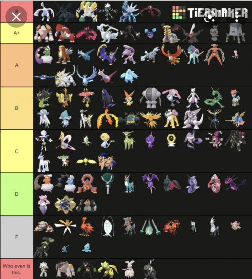 All legendary mythical ultrabests Pokémon Tier List Community Rankings TierMaker
