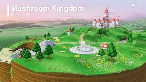 Create a All Mario Odyssey Kingdoms Tier List - TierMaker