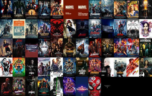 Movies Tier List Templates TierMaker