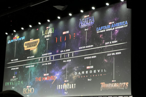 Create A All Mcu Movies (2023) Tier List - Tiermaker