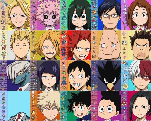 Create a ALL MHA CHARACTERS (250+) movies & anime Tier List - TierMaker