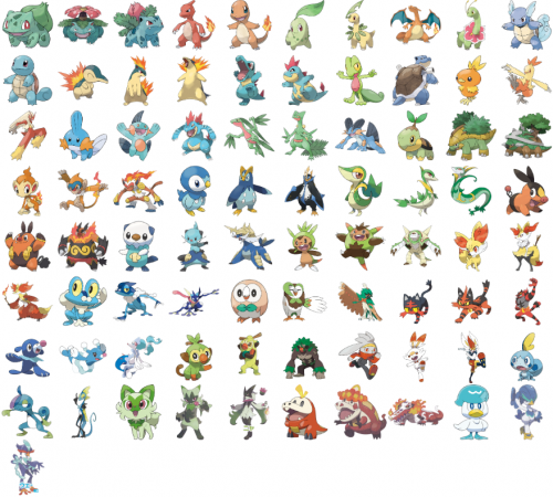All Pokemon Starters and Their Evo's, up to gen 9 Tier List (Community ...
