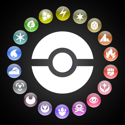 Pokemon Type Chart with all Type Combinations so far., Pokémon