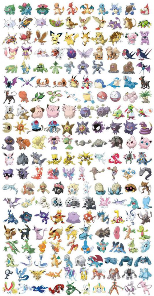 Create a Poison Type Pokémon (as of Gen. 8) Tier List - TierMaker