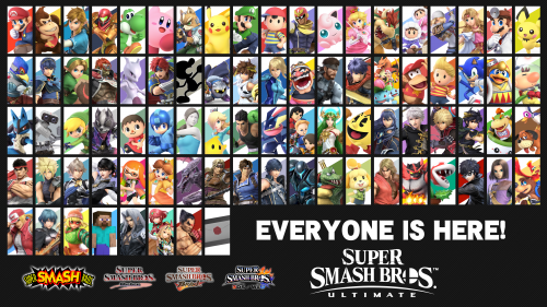 My personal Smash Ultimate Tier List