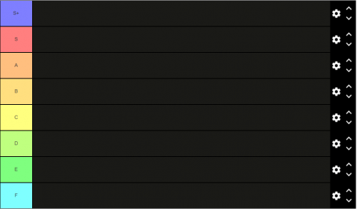 Create a All Star Tower Defense C-D Tier Tier List - TierMaker