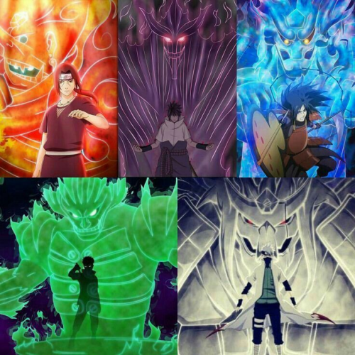 Create a All susanoo Tier List - TierMaker