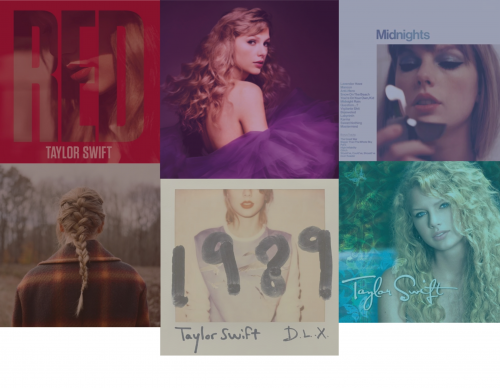 Create a All Taylor Swift songs up to Speak Now TV (+Stolen versions ...