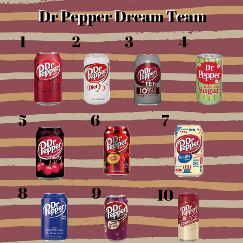 all-the-different-types-of-dr-pepper-tier-list-community-rankings