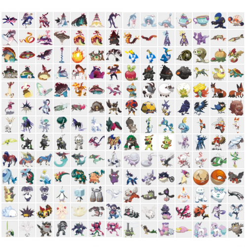 Create a (Almost) Every Pokémon from Generation 8! Tier List - TierMaker