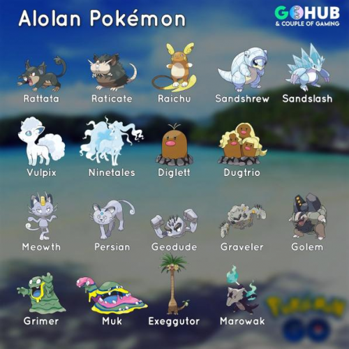 Alola pokemon tier list