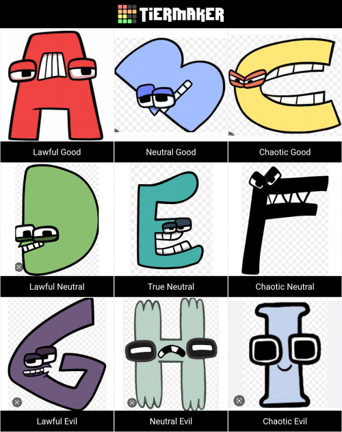 Create a Alphabet Lore Scratch Design Tier List - TierMaker