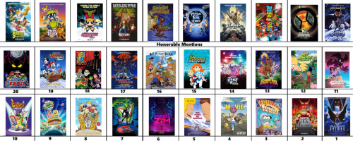 create-a-animated-films-based-on-cartoons-tier-list-tiermaker