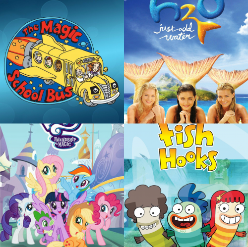 create-a-animated-tv-shows-tier-list-tiermaker