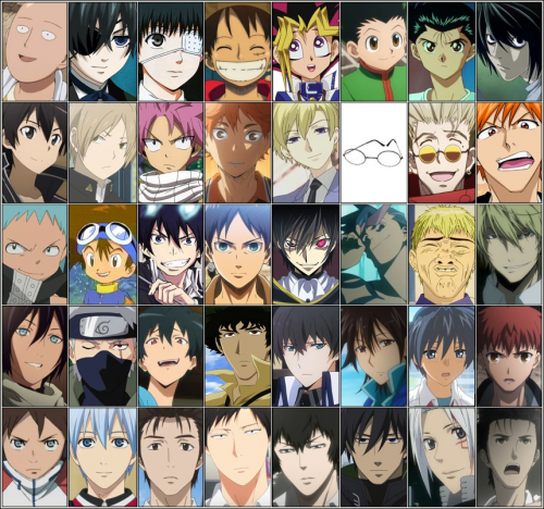 Create a Favorite anime characters Tier List  TierMaker