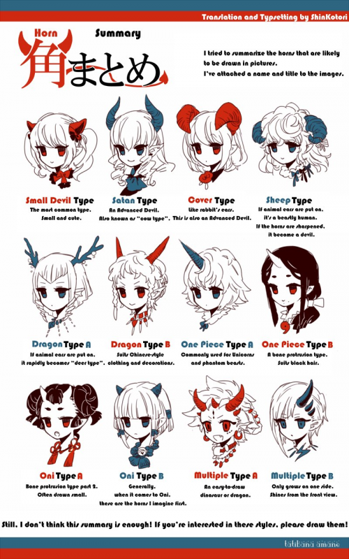 Beautiful Anime Girl Face Horns Head Stock Vector (Royalty Free) 1287883426  | Shutterstock