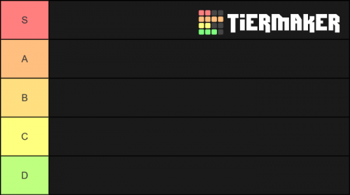Anime Mania Tier List September 2023 Best Characters Ranked