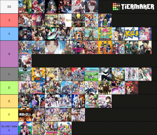 My anime tier list  Hypixel Forums