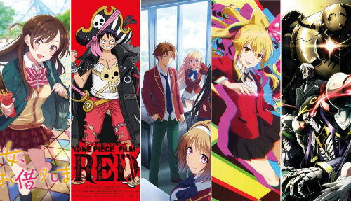 Summer Anime(Oav,Movie) 2022 Tier List (Community Rankings) - TierMaker