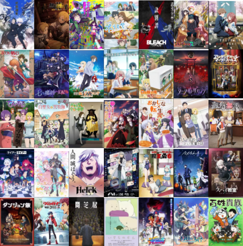 Anime Summer season 2023 Tier List Rankings) TierMaker