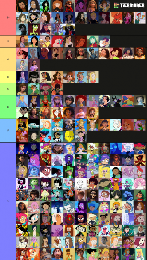 Anime Tierlist Tier List Community Rankings Tiermaker 5219