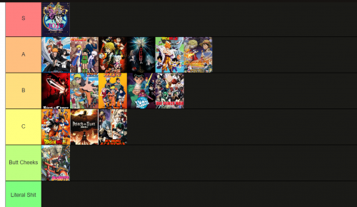 Best Shonen Anime Tier List Maker  TierListscom