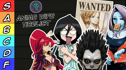 Create a Best anime waifu Tier List - TierMaker