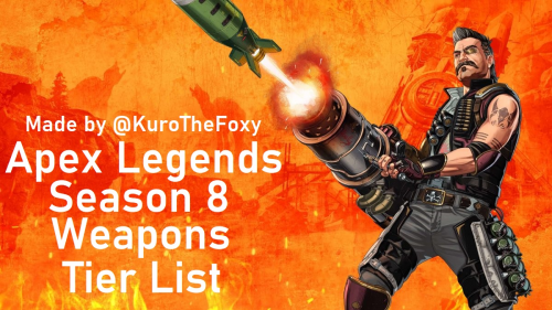 Apex Legends Tier List Templates Tiermaker