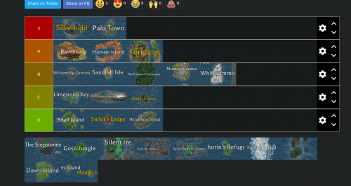 Create a Arcane Odyssey Islands Tier List - TierMaker