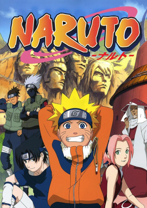 Anime Naruto shippuden - Versão sem fillers (completo)