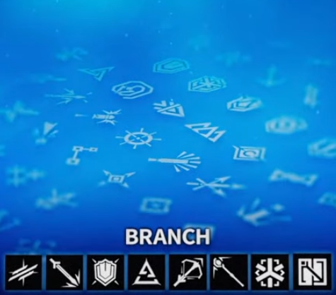 Arknights Class Branches Tier List (Community Rankings) - TierMaker