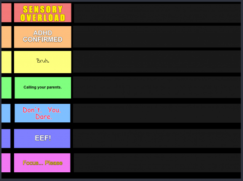 Tier List Template