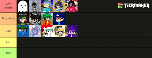 Create a Asian FNF Covermaker Tier List - TierMaker