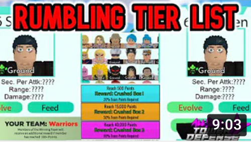 Create a astd Tier List - TierMaker