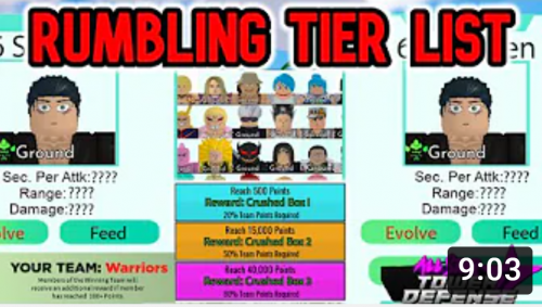 Create a DemonFall Items Value Tier List - TierMaker