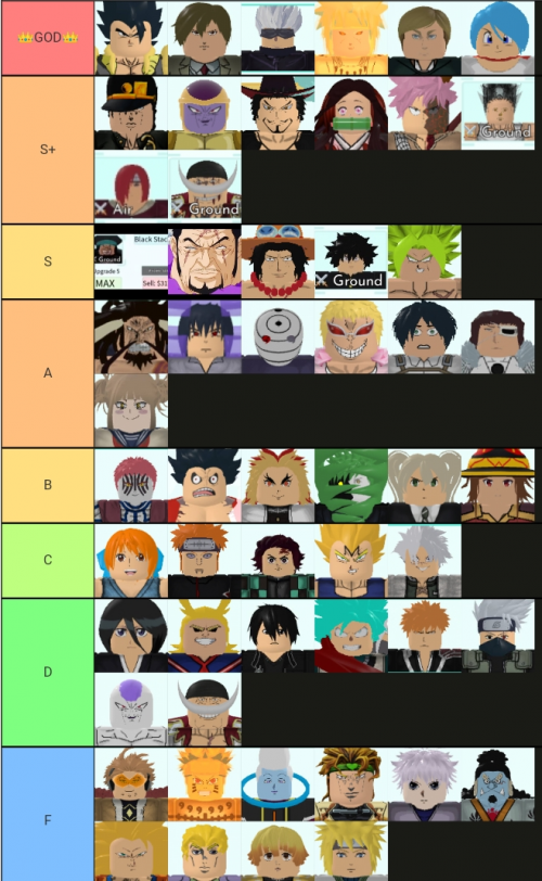 Create a ASTD Value List *omg* Tier List - TierMaker