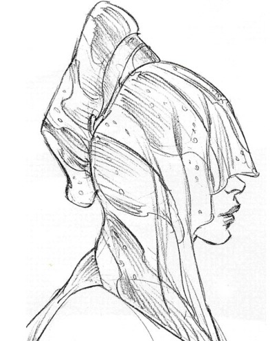 Attractive Star Wars Characters Tier List (Community Rankings) - TierMaker