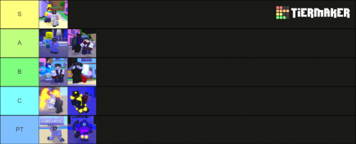 Create a Roblox Mobile Executor Template Tier List - TierMaker