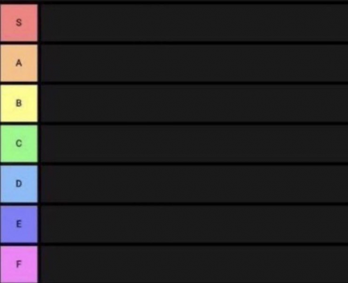 Create A B+ Tier List - TierMaker