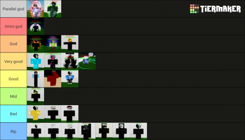 Create a inf 2 Tier List - TierMaker