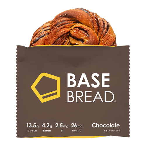 Base Food 2023 04 Tier List Community Rankings TierMaker base-food