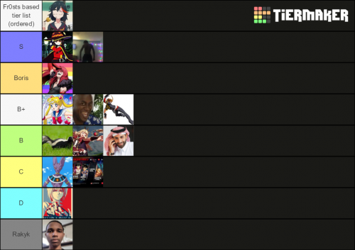 Create a Manga Tier List - TierMaker