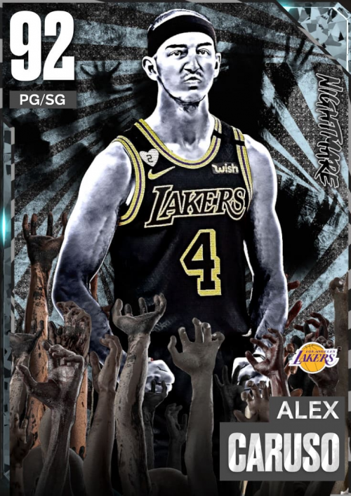 Bases NBA 2k23 MyTEAM (NMS JAVI) Tier List Rankings) TierMaker