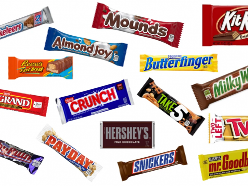 Create a Basic Chocolate Bars Tier List - TierMaker